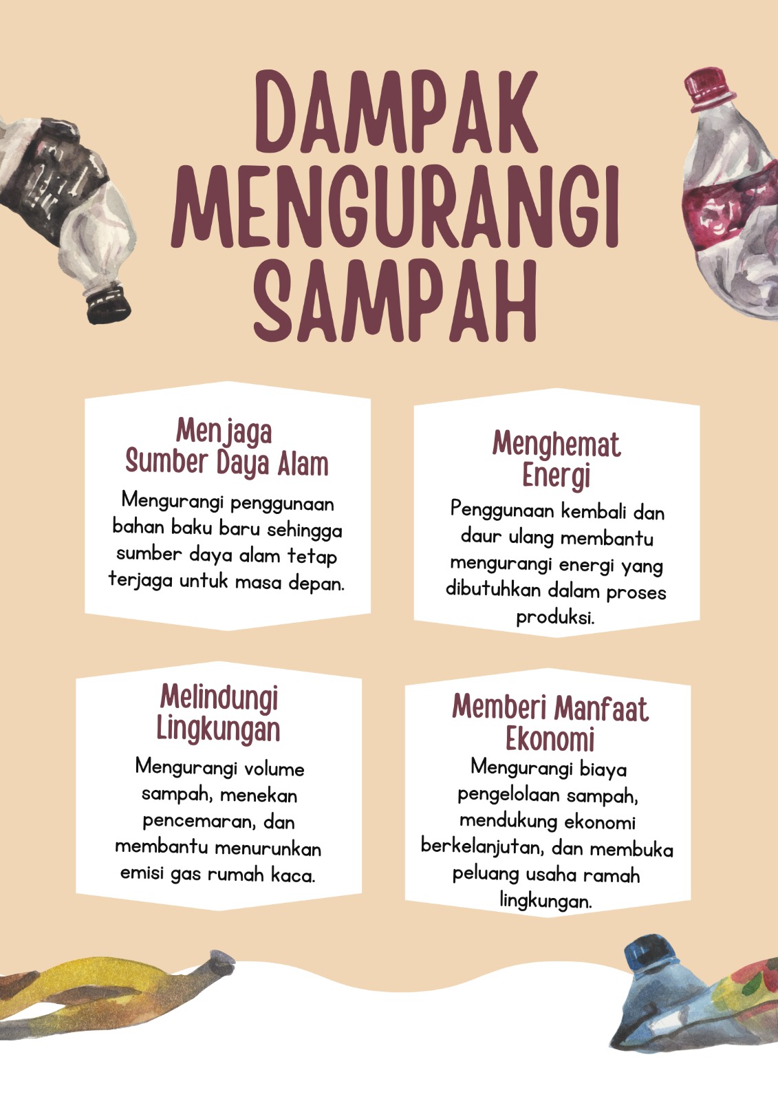 Dampak Mengurangi Sampah